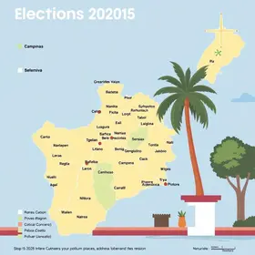 Eleições 2026